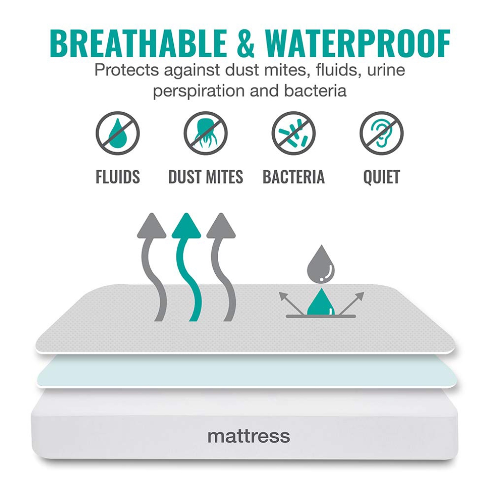 Mattresses Protectors